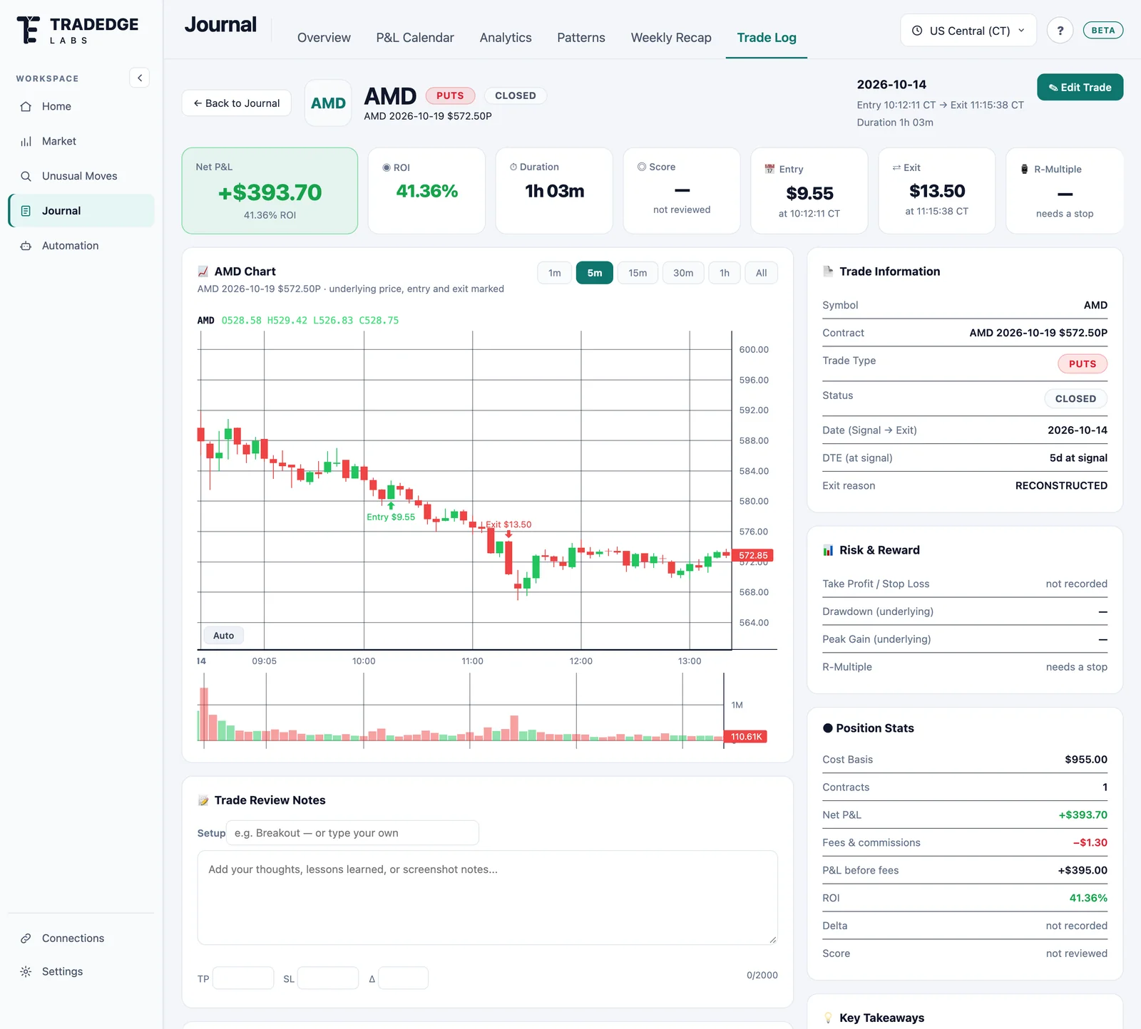 Trade Review screen: Replay every trade on its chart